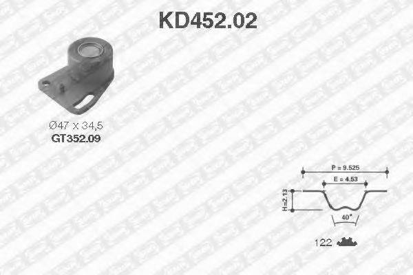 Комплект ременя ГРМ SNR KD452.02