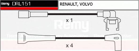 Комплект проводов зажигания DELCO REMY DRL151