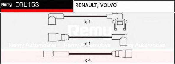 Комплект дротів запалення DELCO REMY DRL153