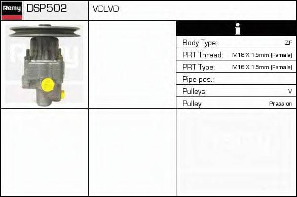 DELCO REMY DSP502 Гидравлический насос, рулевое управление