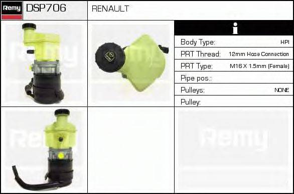 Гидравлический насос, рулевое управление DELCO REMY DSP706