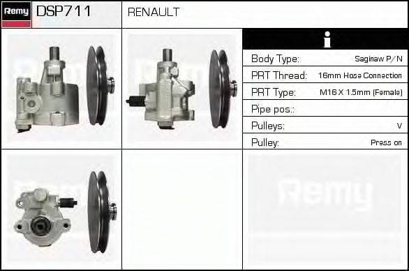 DELCO REMY DSP711 Гидравлический насос, рулевое управление