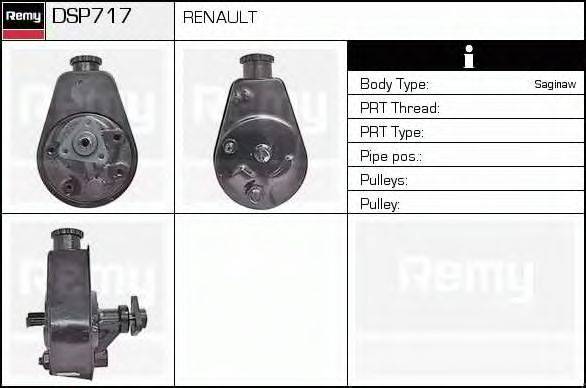 DELCO REMY DSP717 Гидравлический насос, рулевое управление