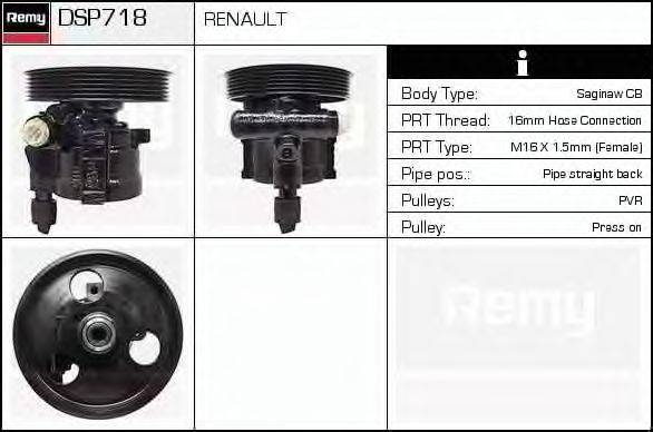 DELCO REMY DSP718 Гидравлический насос, рулевое управление