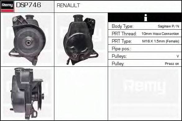 DELCO REMY DSP746 Гидравлический насос, рулевое управление