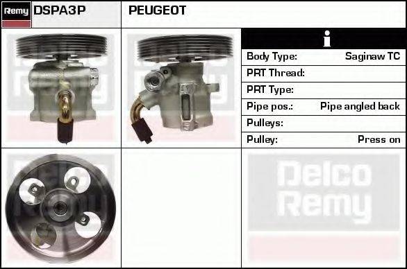 Гидравлический насос, рулевое управление DELCO REMY DSPA3P