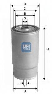 UFI 2452500 Топливный фильтр