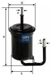 UFI 3175100 Топливный фильтр