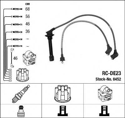 NGK 8452 Комплект дротів запалення