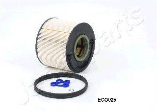 JAPANPARTS FCECO025 Топливный фильтр