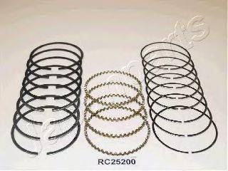 Поршневое кольцо JAPANPARTS RC25200