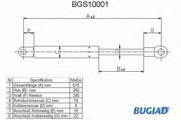 Газова пружина, капот BUGIAD BGS10001
