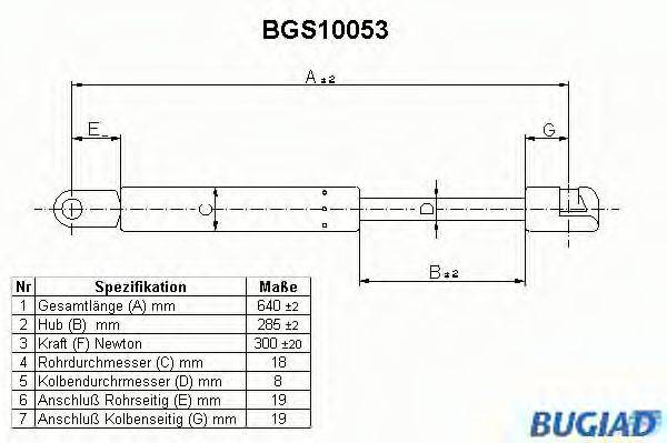 Газова пружина, кришка багажника BUGIAD BGS10053