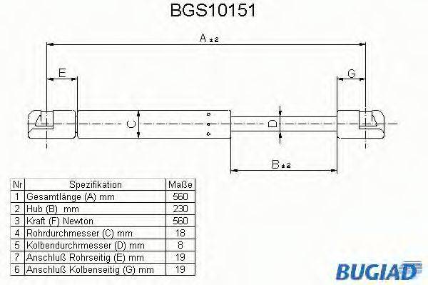 Газова пружина, кришка багажника BUGIAD BGS10151