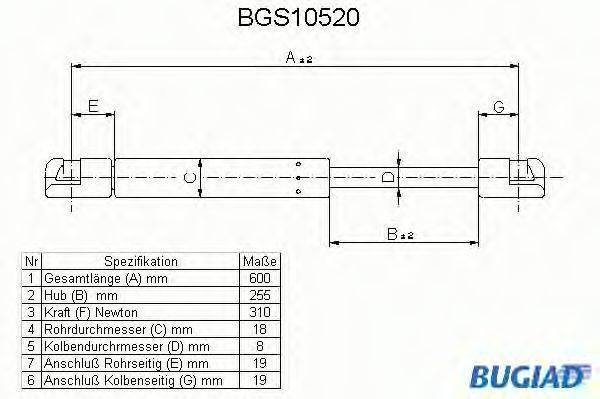 Газова пружина, кришка багажника BUGIAD BGS10520