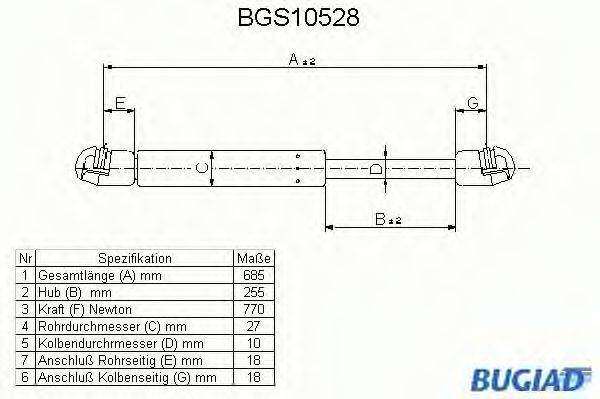 Газова пружина, кришка багажника BUGIAD BGS10528