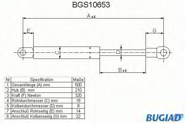 Газова пружина, кришка багажника BUGIAD BGS10653