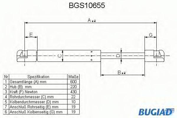 Газова пружина, кришка багажника BUGIAD BGS10655