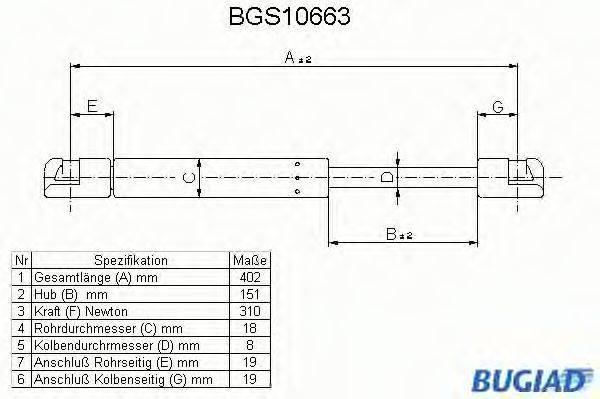 Газова пружина, кришка багажника BUGIAD BGS10663