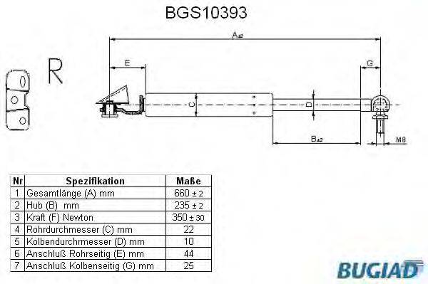 Газова пружина, кришка багажника BUGIAD BGS10393