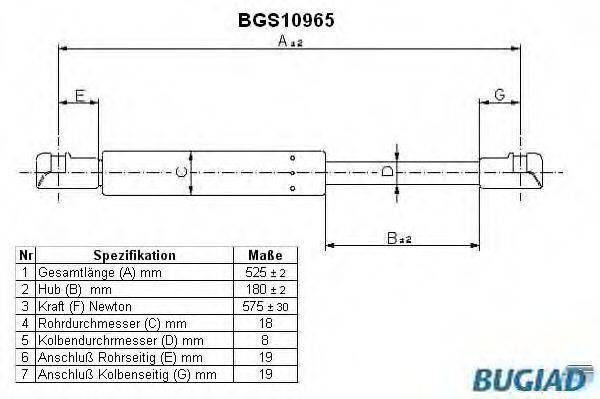 Газова пружина, кришка багажника BUGIAD BGS10965
