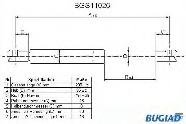 BUGIAD BGS11026 Газова пружина, кришка багажника