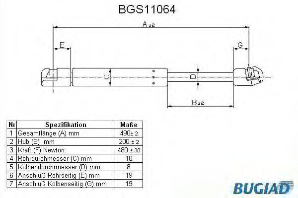 Газова пружина, кришка багажника BUGIAD BGS11064