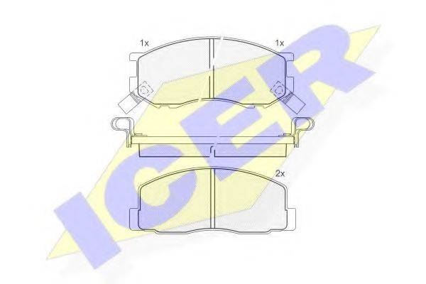 Комплект тормозных колодок, дисковый тормоз ICER 140524