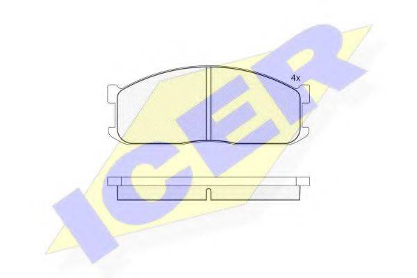 Комплект гальмівних колодок, дискове гальмо ICER 140687