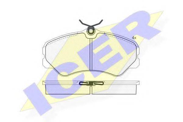 Комплект тормозных колодок, дисковый тормоз ICER 140783