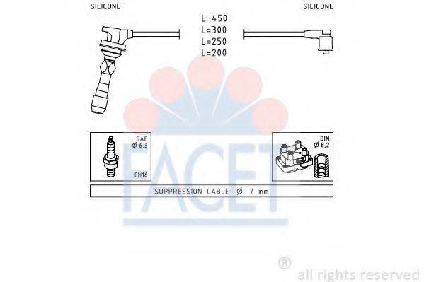 FACET 47255 Комплект проводов зажигания