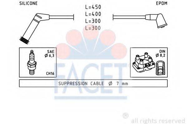 FACET 47235 Комплект проводов зажигания