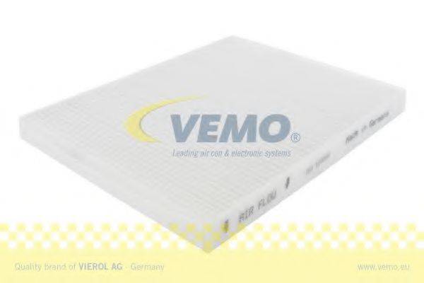 VEMO V25301077 Фильтр, воздух во внутренном пространстве