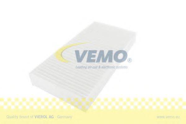 Фільтр, повітря у внутрішньому просторі VEMO V33-30-0001