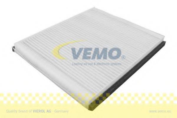 VEMO V64300002 Фильтр, воздух во внутренном пространстве