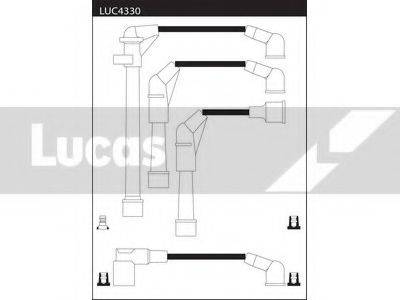 Комплект дротів запалення LUCAS ELECTRICAL LUC4330
