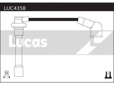 Комплект дротів запалення LUCAS ELECTRICAL LUC4358