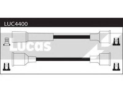 Комплект дротів запалення LUCAS ELECTRICAL LUC4400