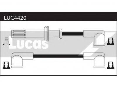 Комплект дротів запалення LUCAS ELECTRICAL LUC4420