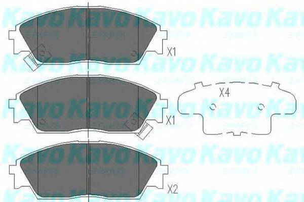 Комплект гальмівних колодок, дискове гальмо KAVO PARTS KBP-2022