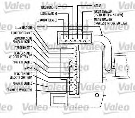Выключатель на колонке рулевого управления VALEO 251387
