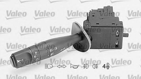 VALEO 251281 Выключатель на колонке рулевого управления