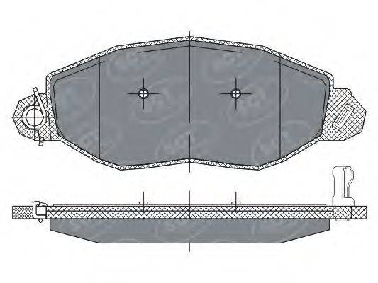 Комплект гальмівних колодок, дискове гальмо SCT GERMANY SP 281 PR