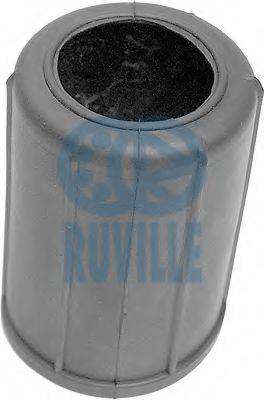 RUVILLE 845809 Захисний ковпак / пильник, амортизатор