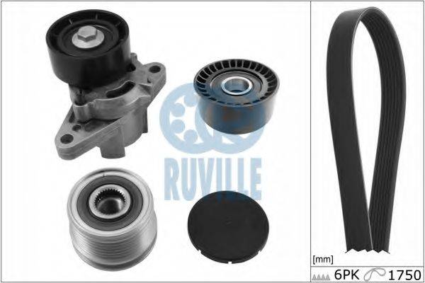 Поликлиновой ременный комплект RUVILLE 5560680