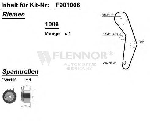 Комплект ременя ГРМ FLENNOR F901006