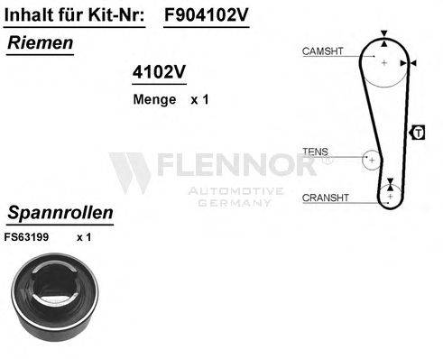 Комплект ременя ГРМ FLENNOR F904102V