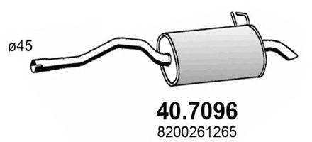 Глушитель выхлопных газов конечный ASSO 40.7096