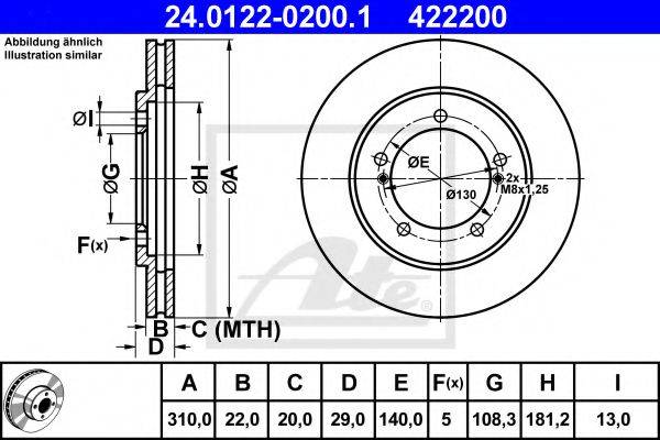 Тормозной диск ATE 24.0122-0200.1