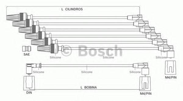 Комплект дротів запалення BOSCH F 000 99C 098